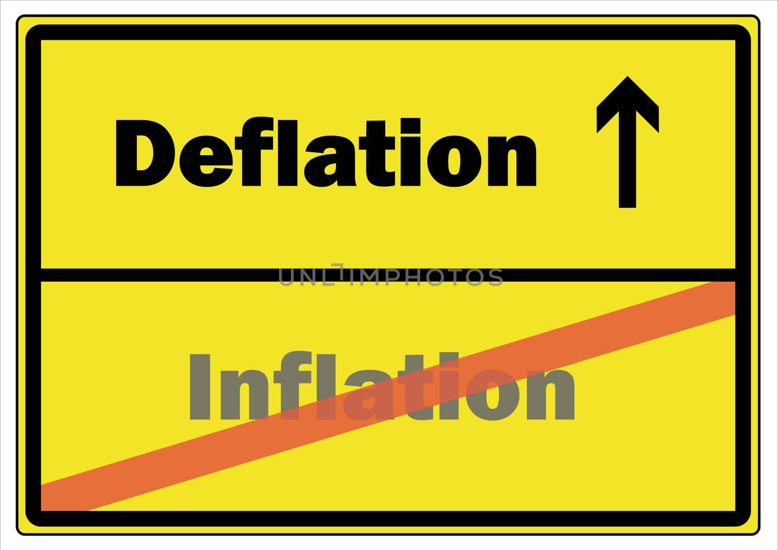Deflation - INflation