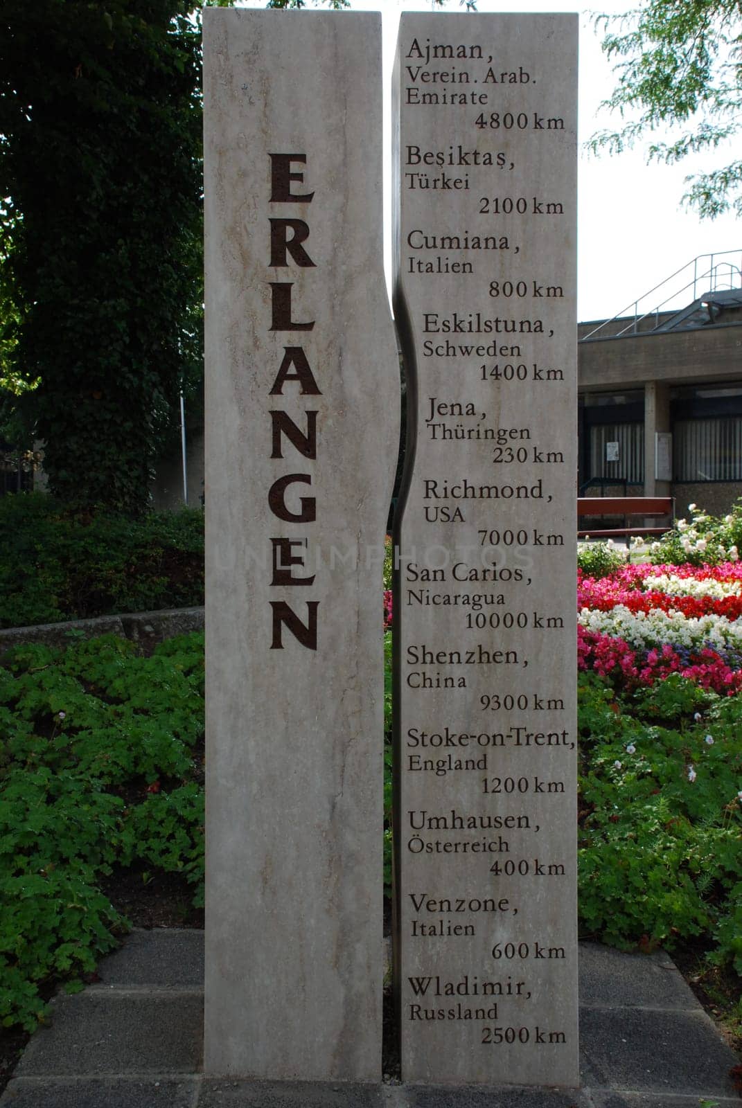 Twin Cities Erlangen University City