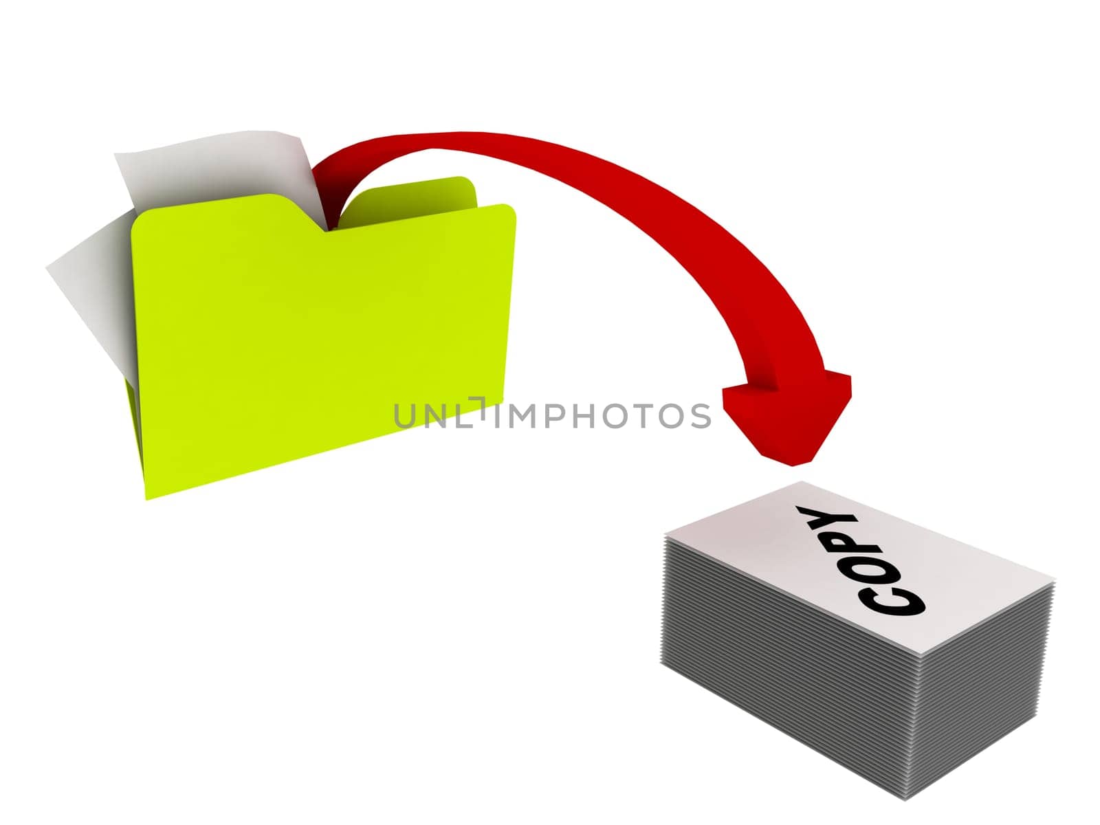 copying folder