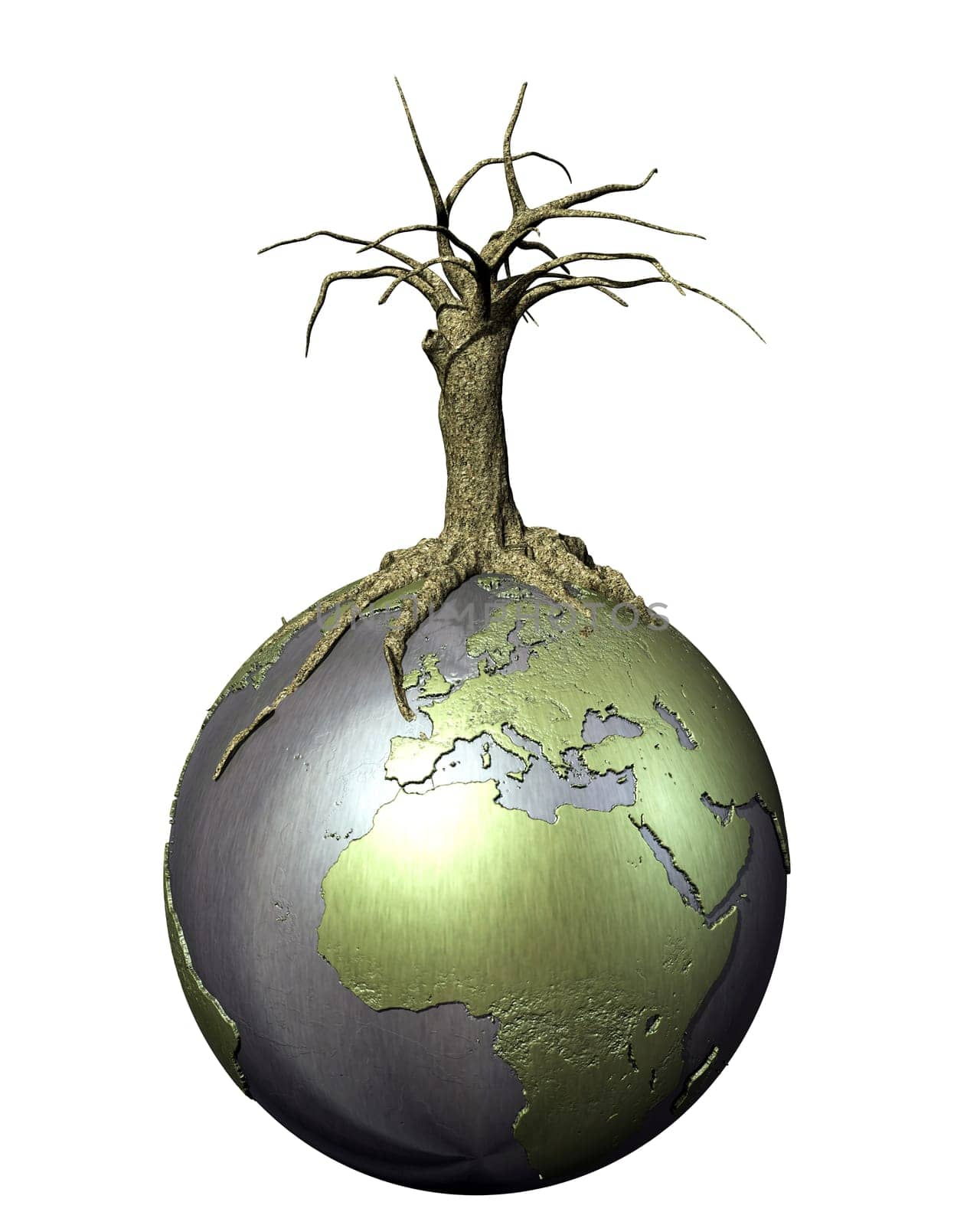 Climate change