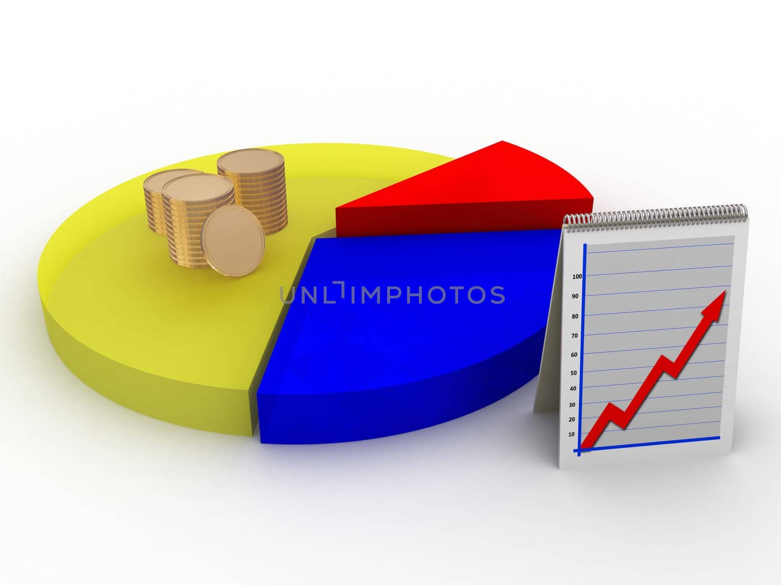 pie chart with coins