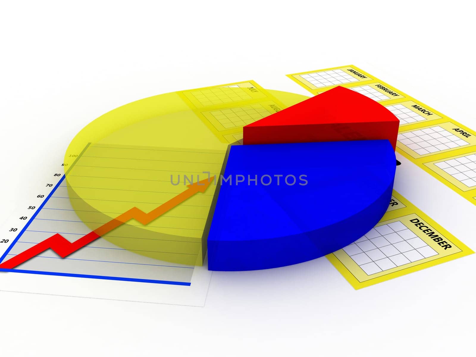 pie chart with calender