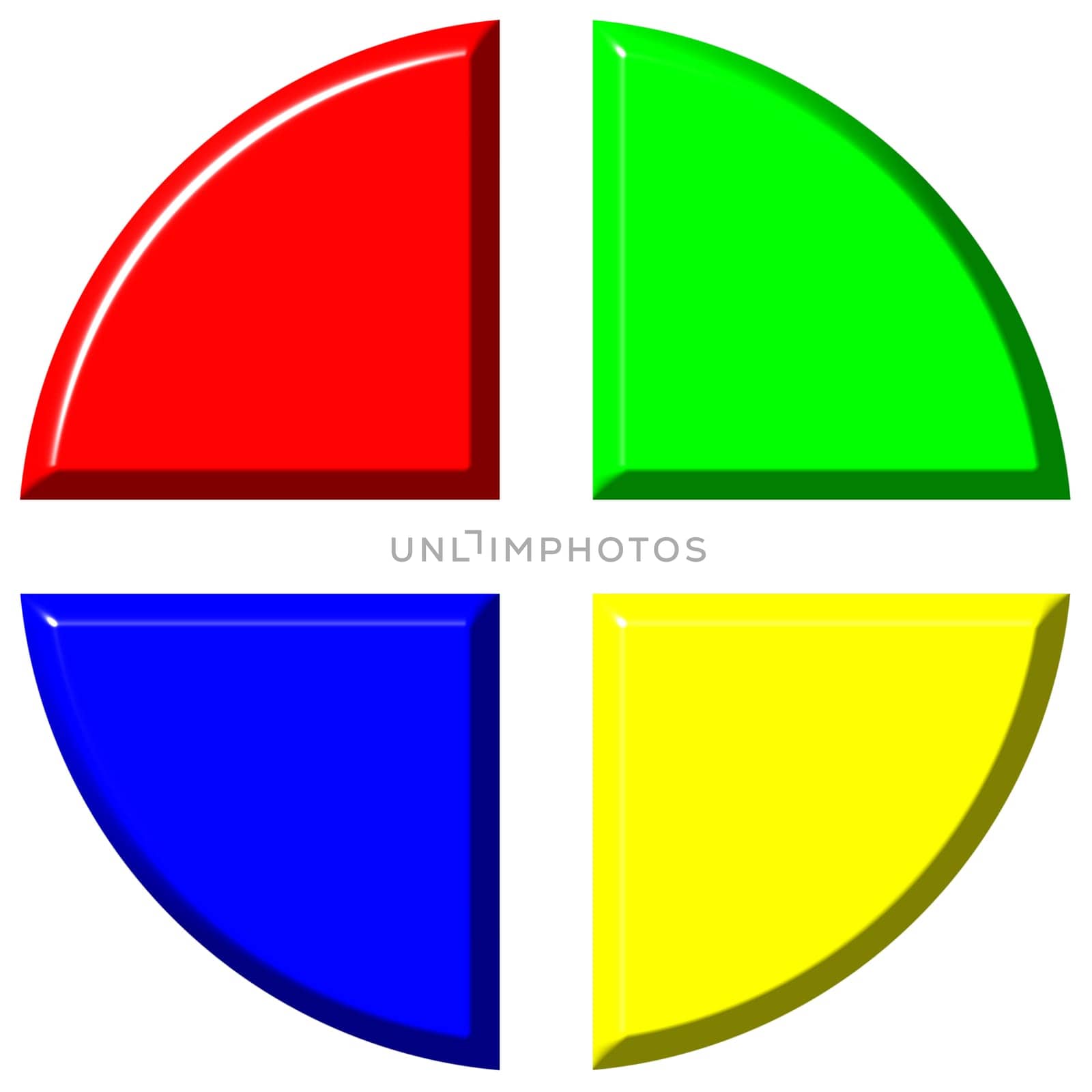 3d colorful pie chart with four equal portions