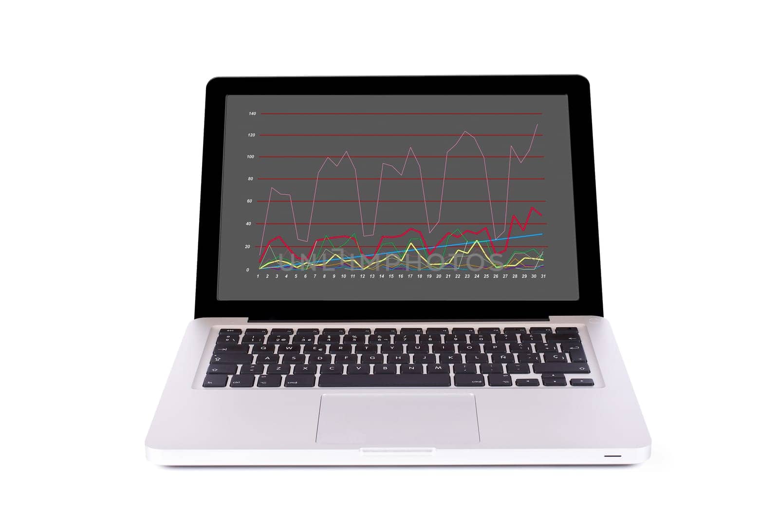 Business report on laptop computer
