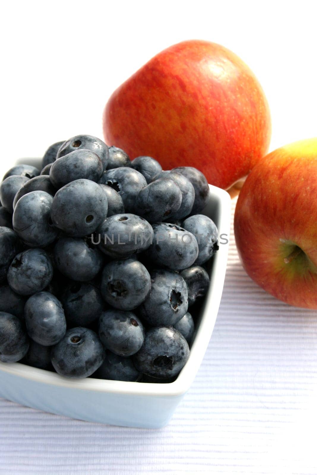 Blueberries (2)