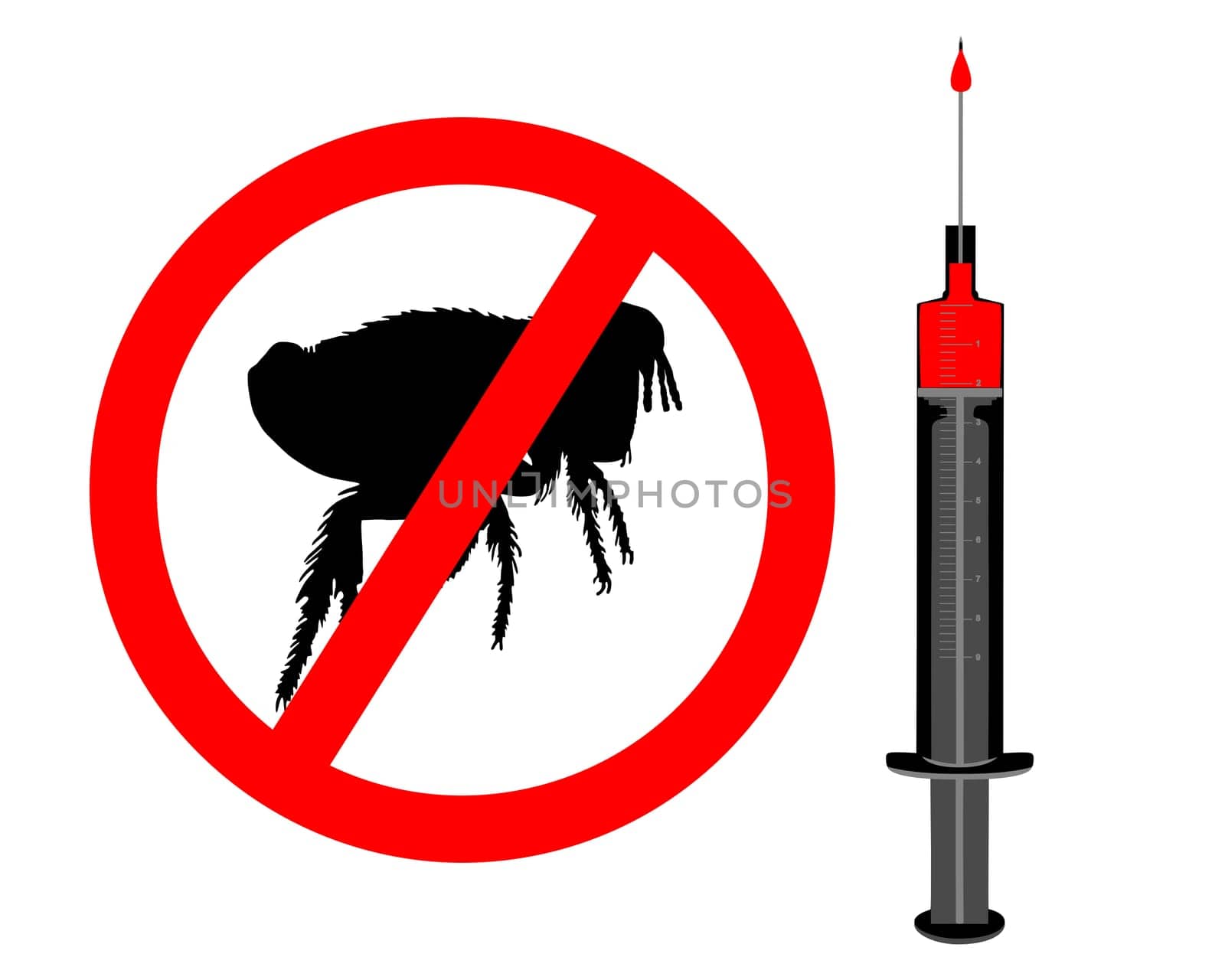 Vaccination against fleas
