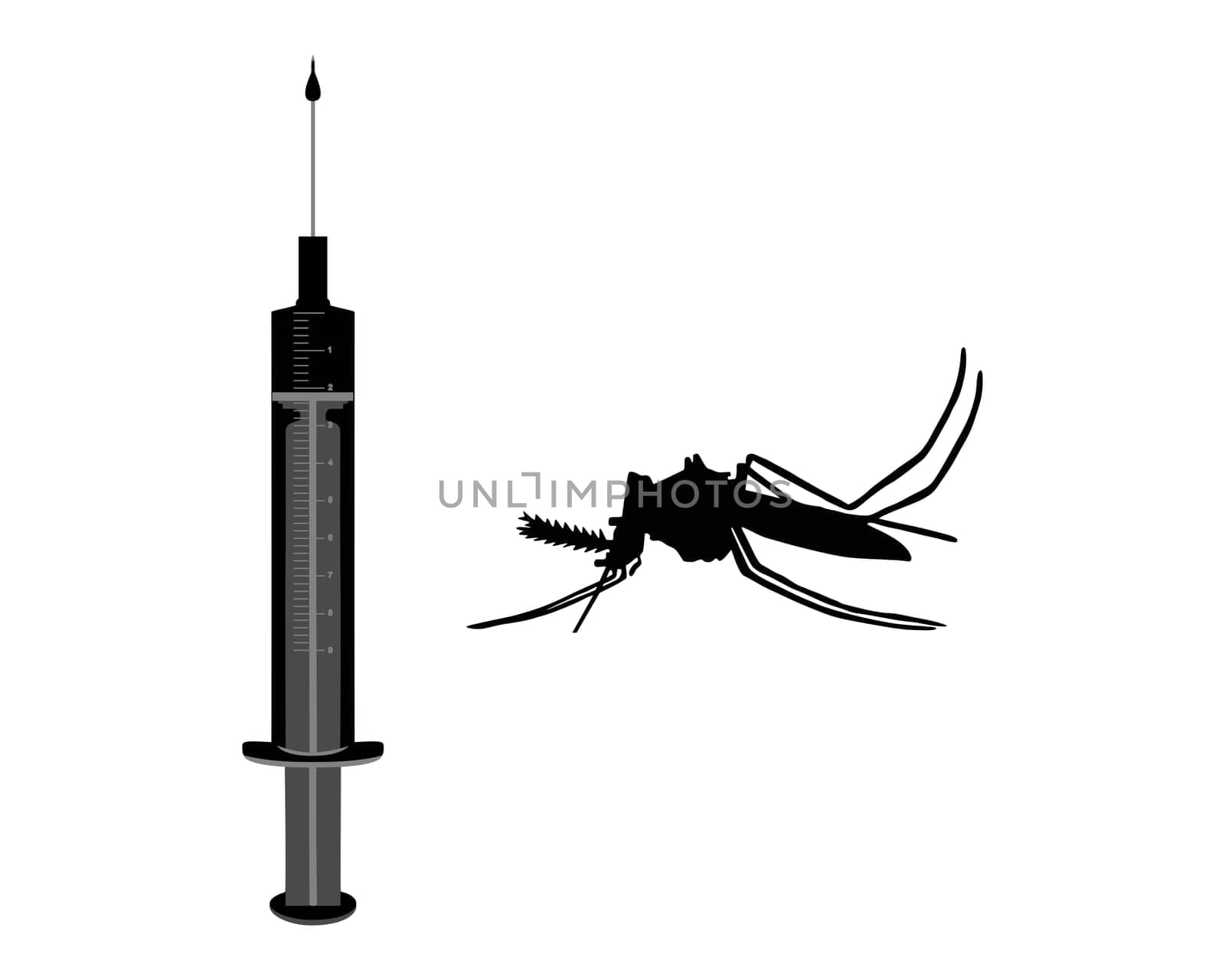Vaccination against malaria