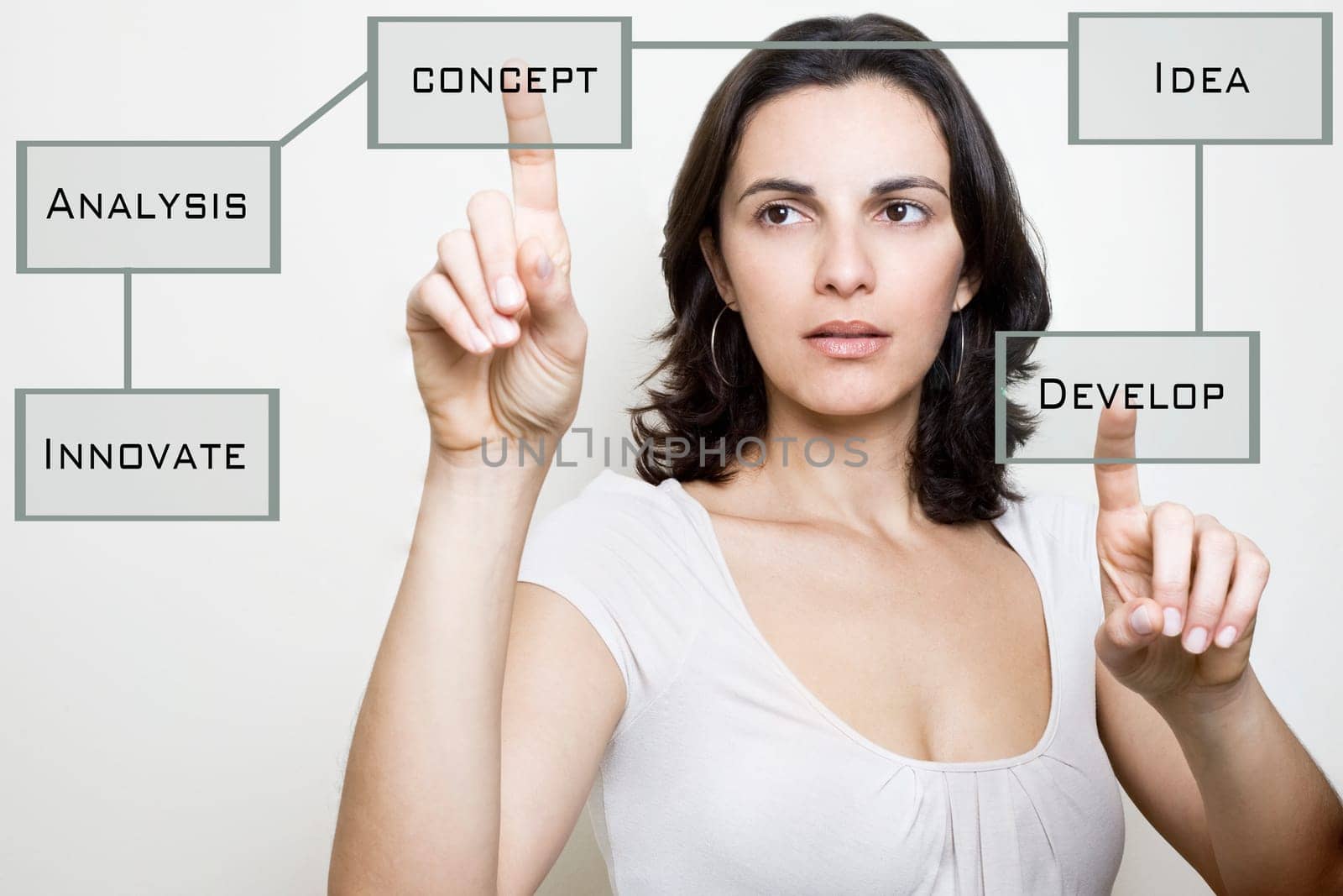 Woman presses on a virtual screen