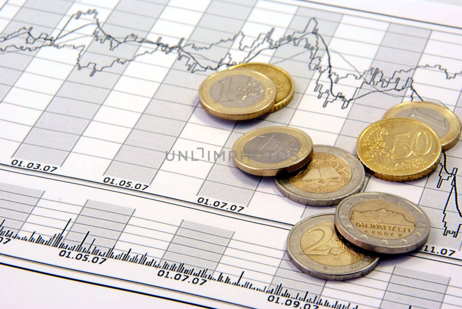 Stock market and money