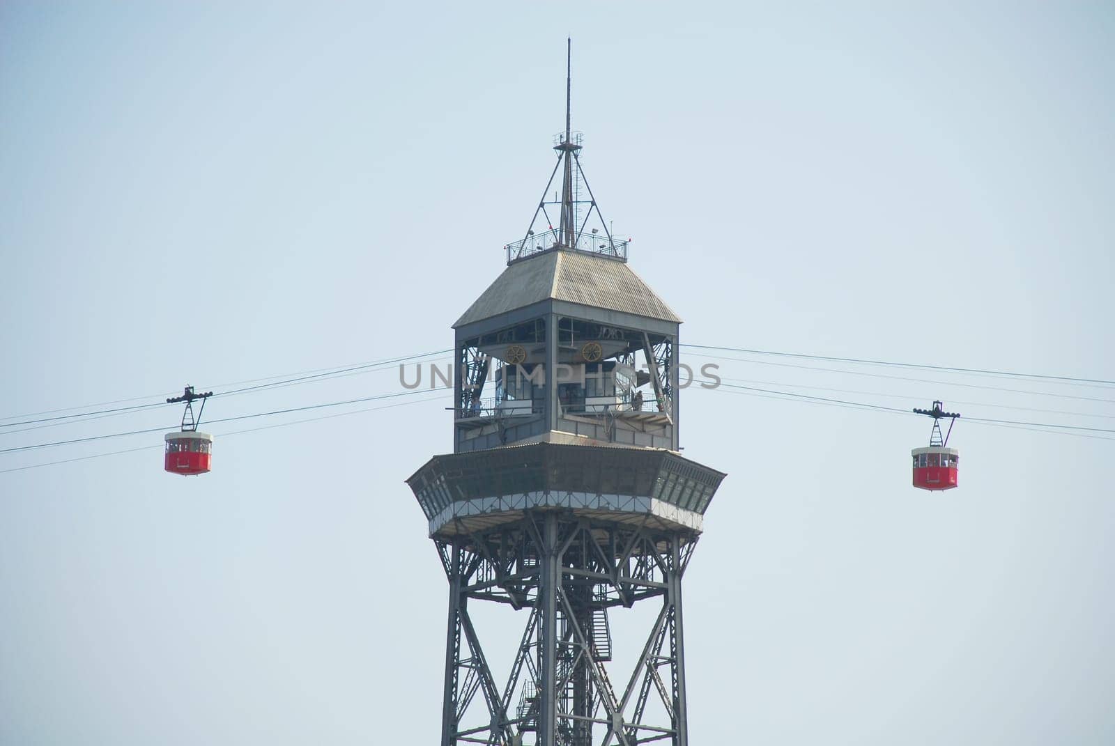 From Montjuic to the port