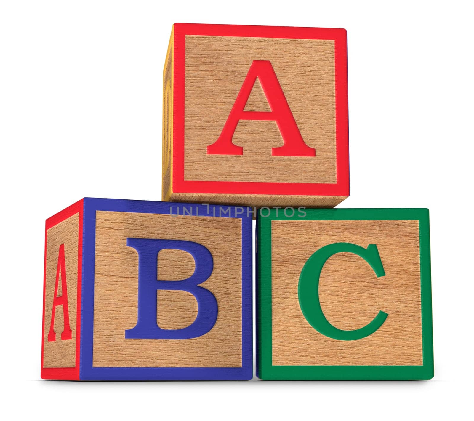 The ABCs