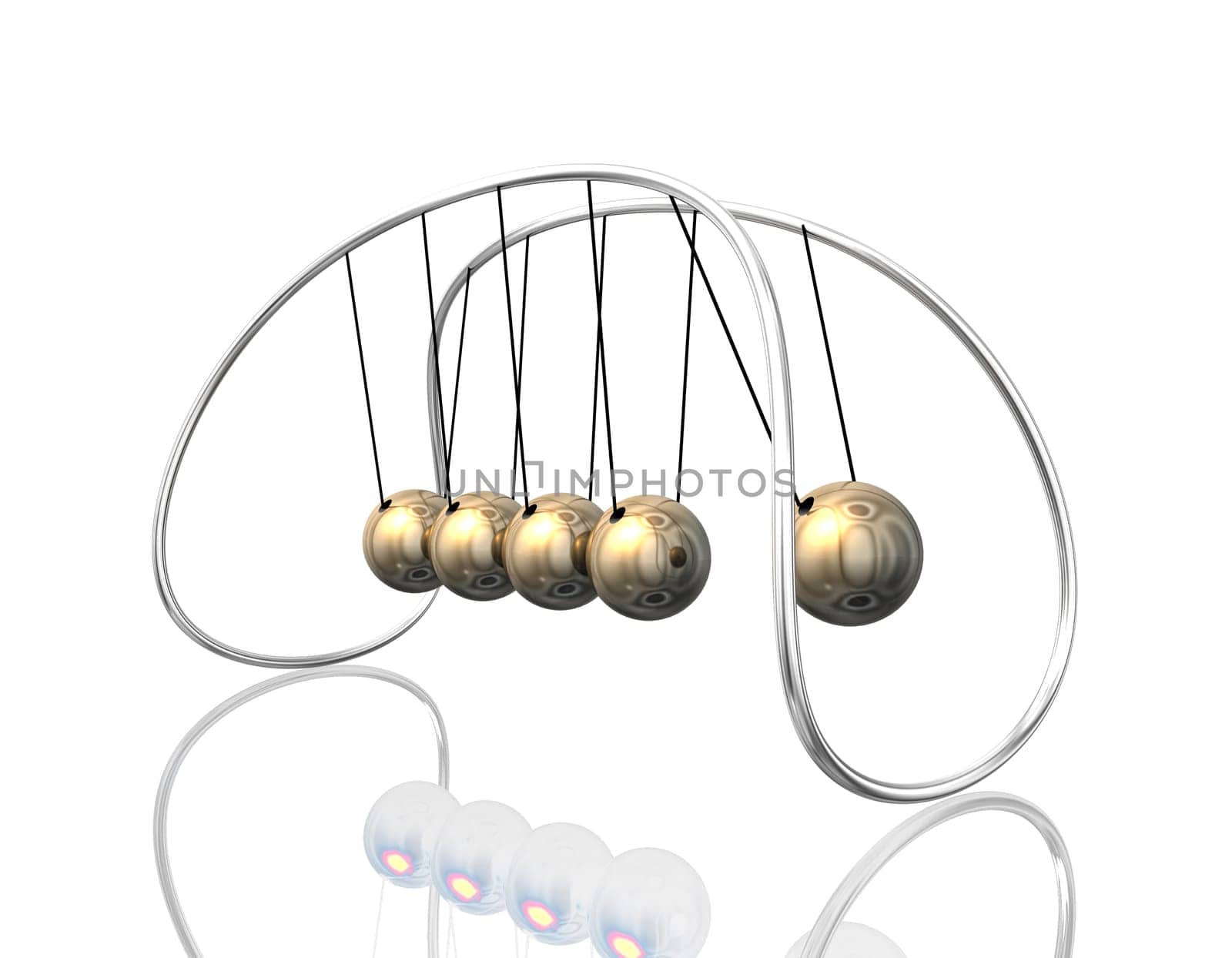 Newton's Pendulum