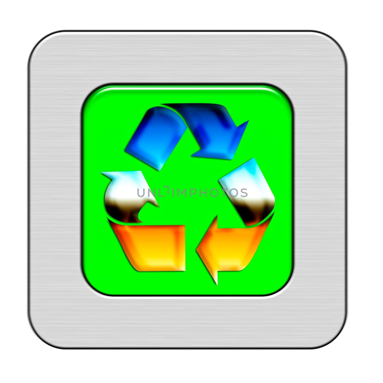Recycling