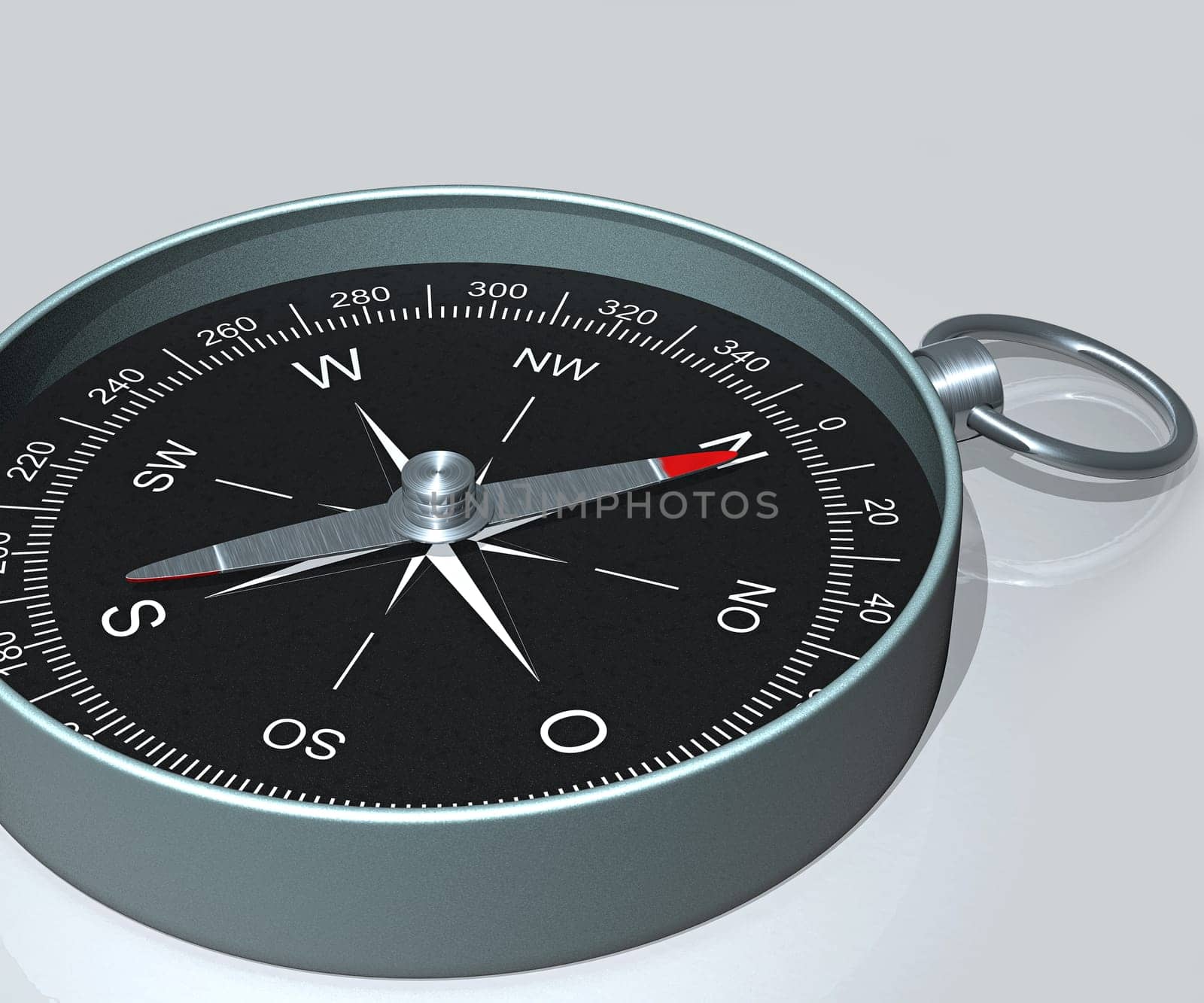 Compass