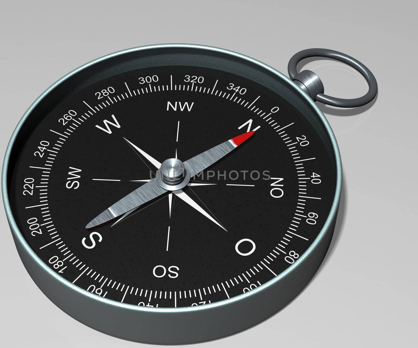Compass