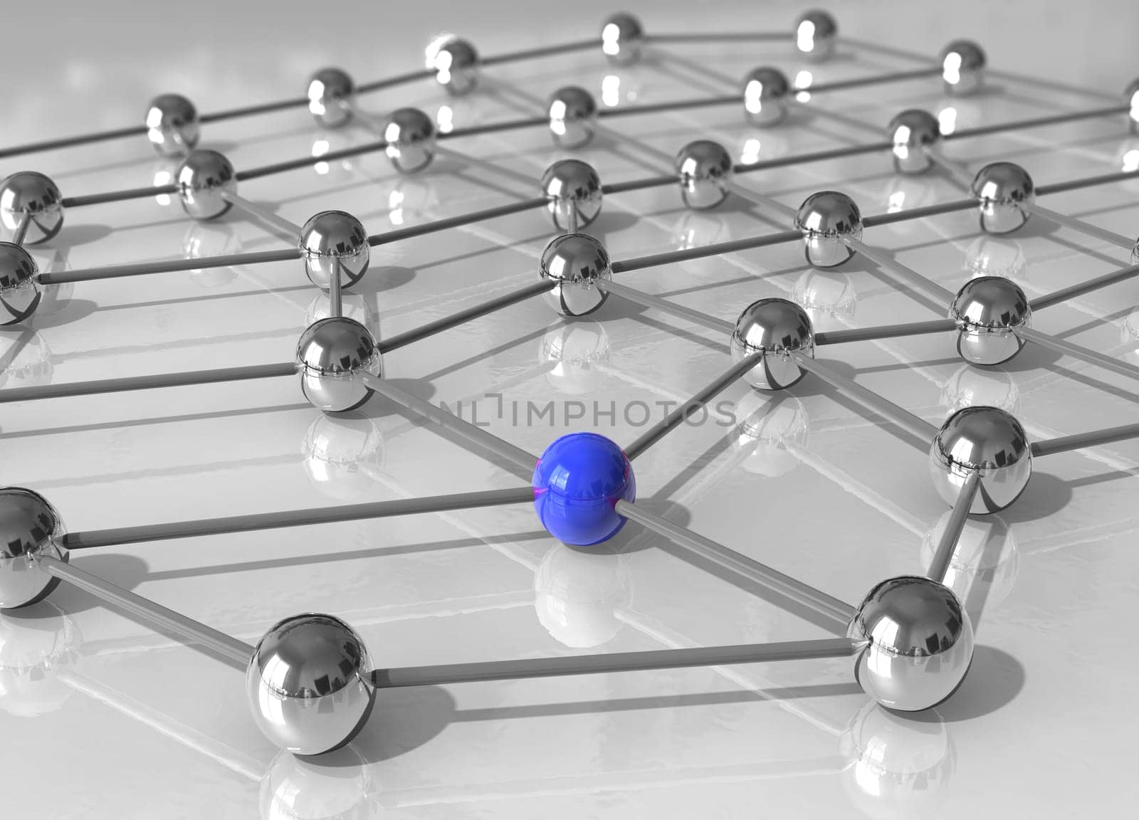 Networking