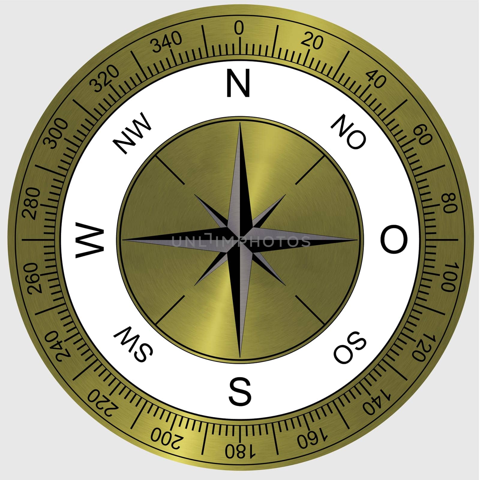 Compass Wind Rose