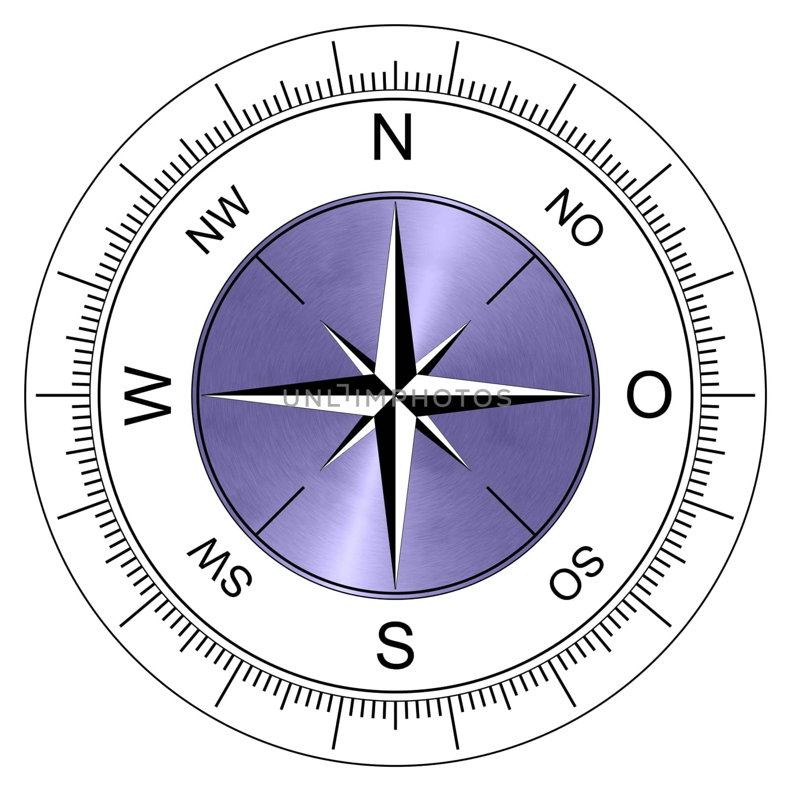 Compass