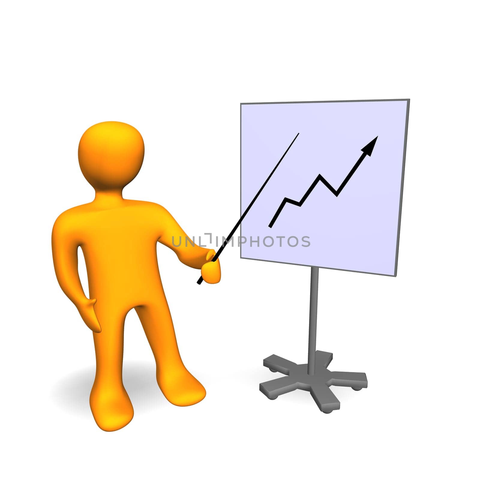 Chart Board 3D