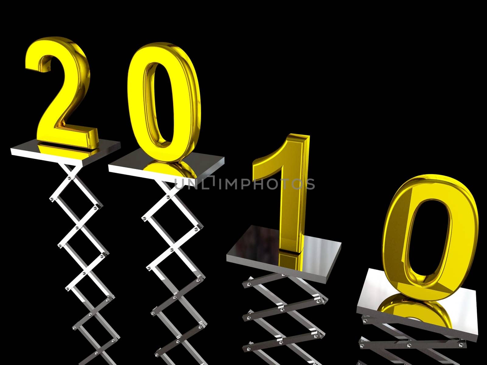 2010 is coming