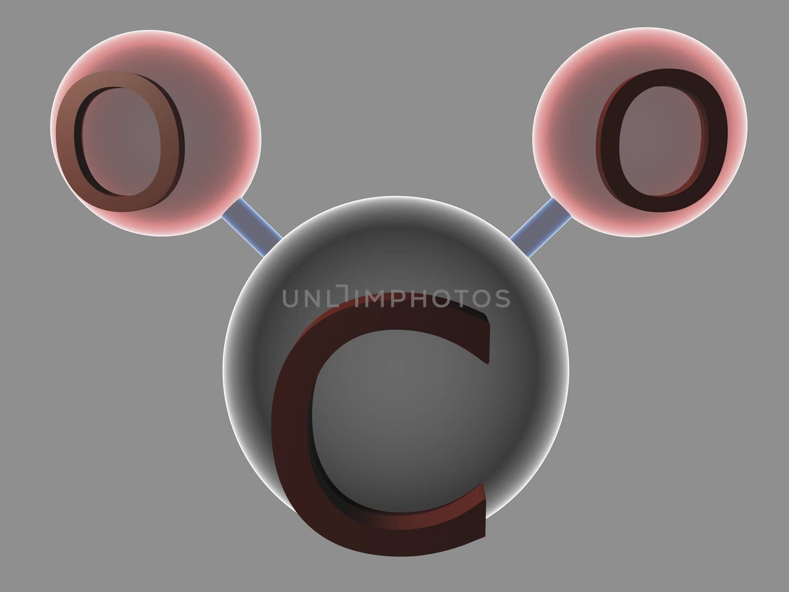 CO2 - Molecule - 3D