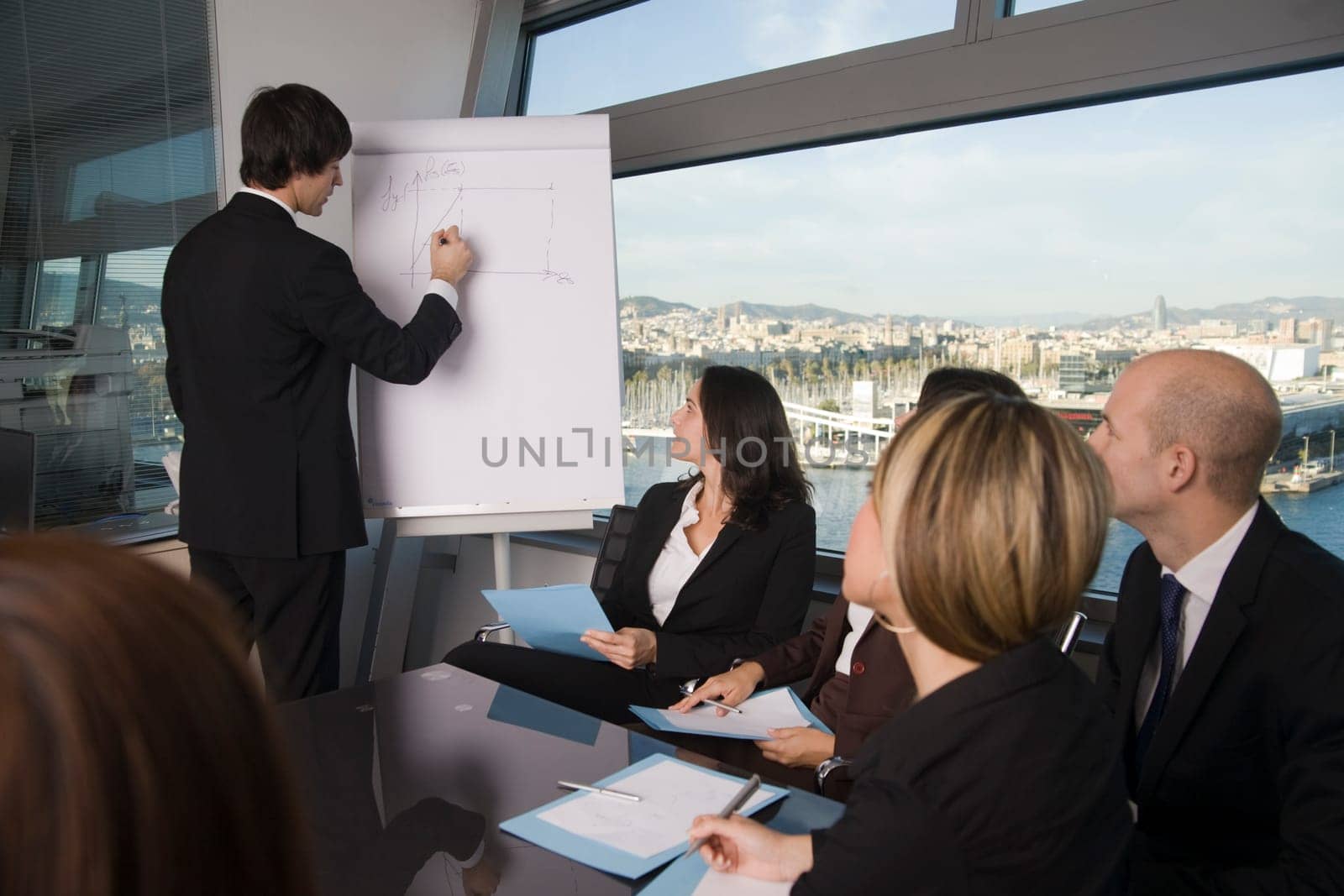 Business Training