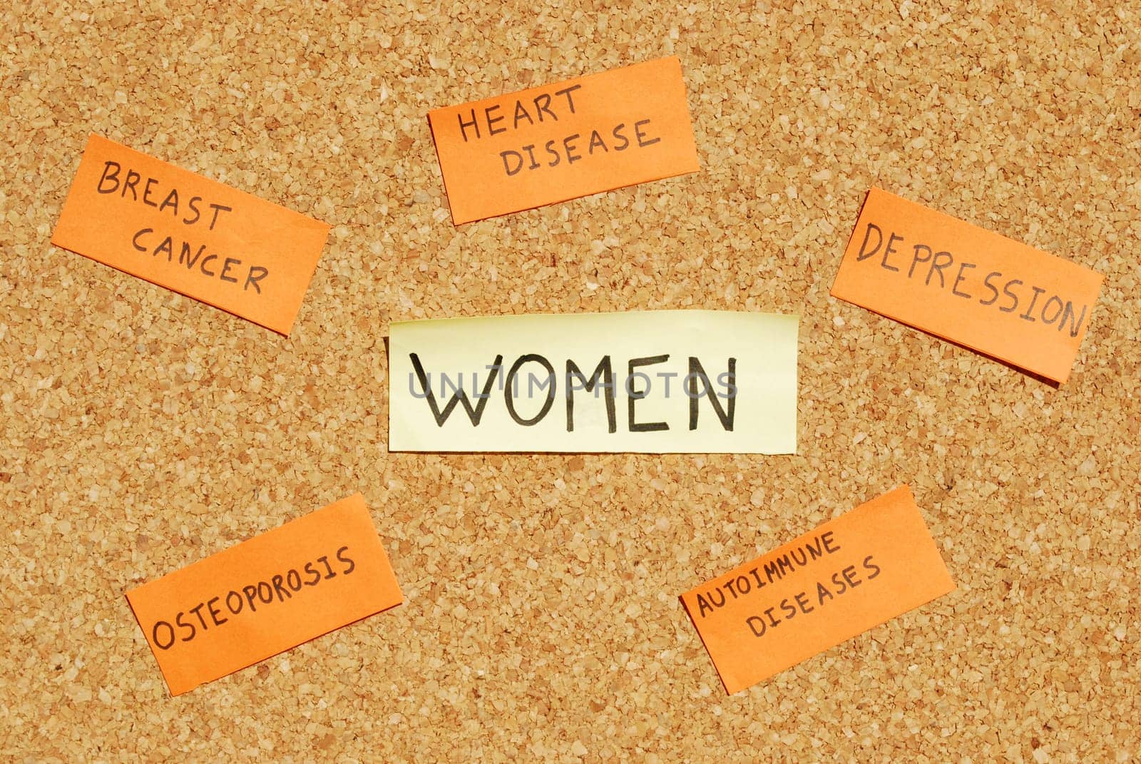 Womens health concerns on a cork board