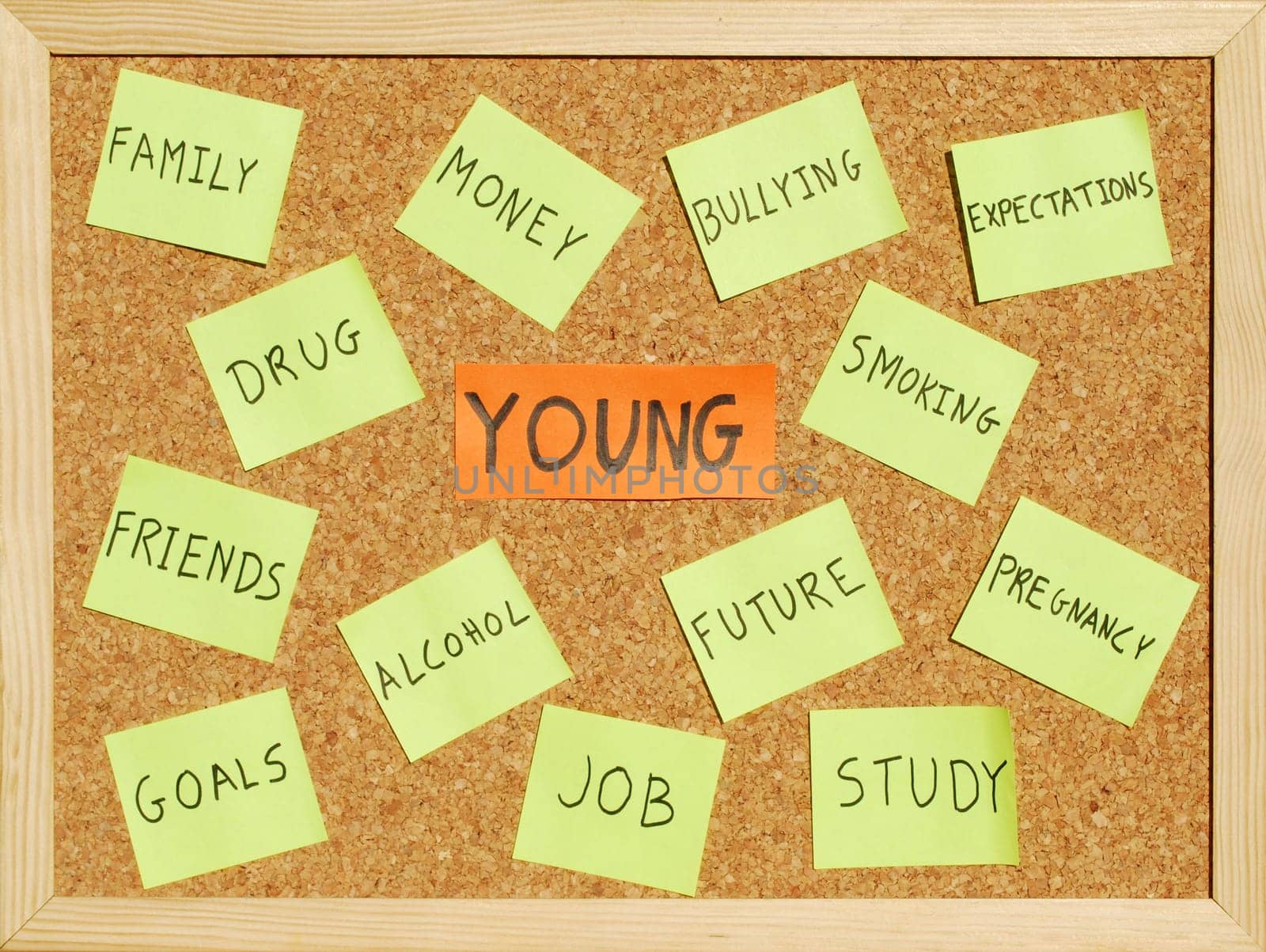 Young concerns on a cork board
