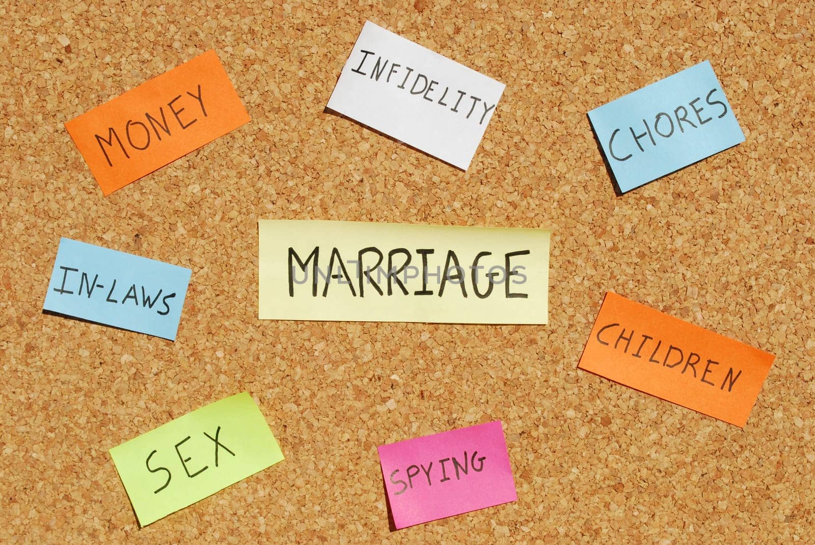 Marriage keywords on a colorful cork board