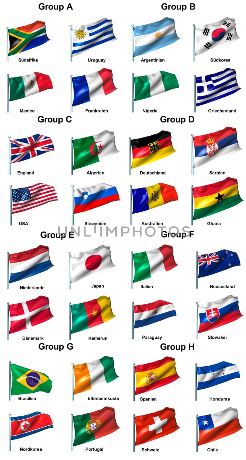 Football World Cup 2010