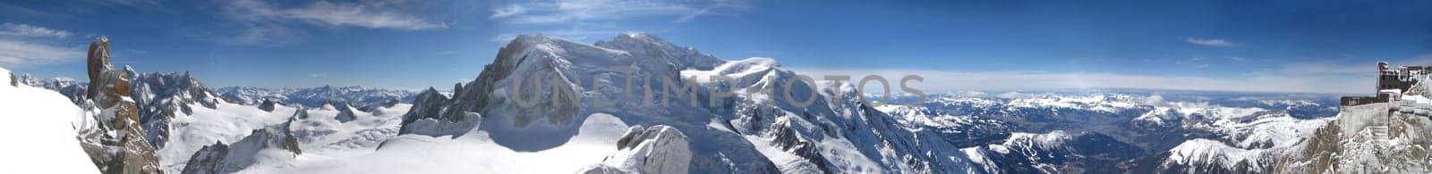 Panorama Mont Blanc,French Alps