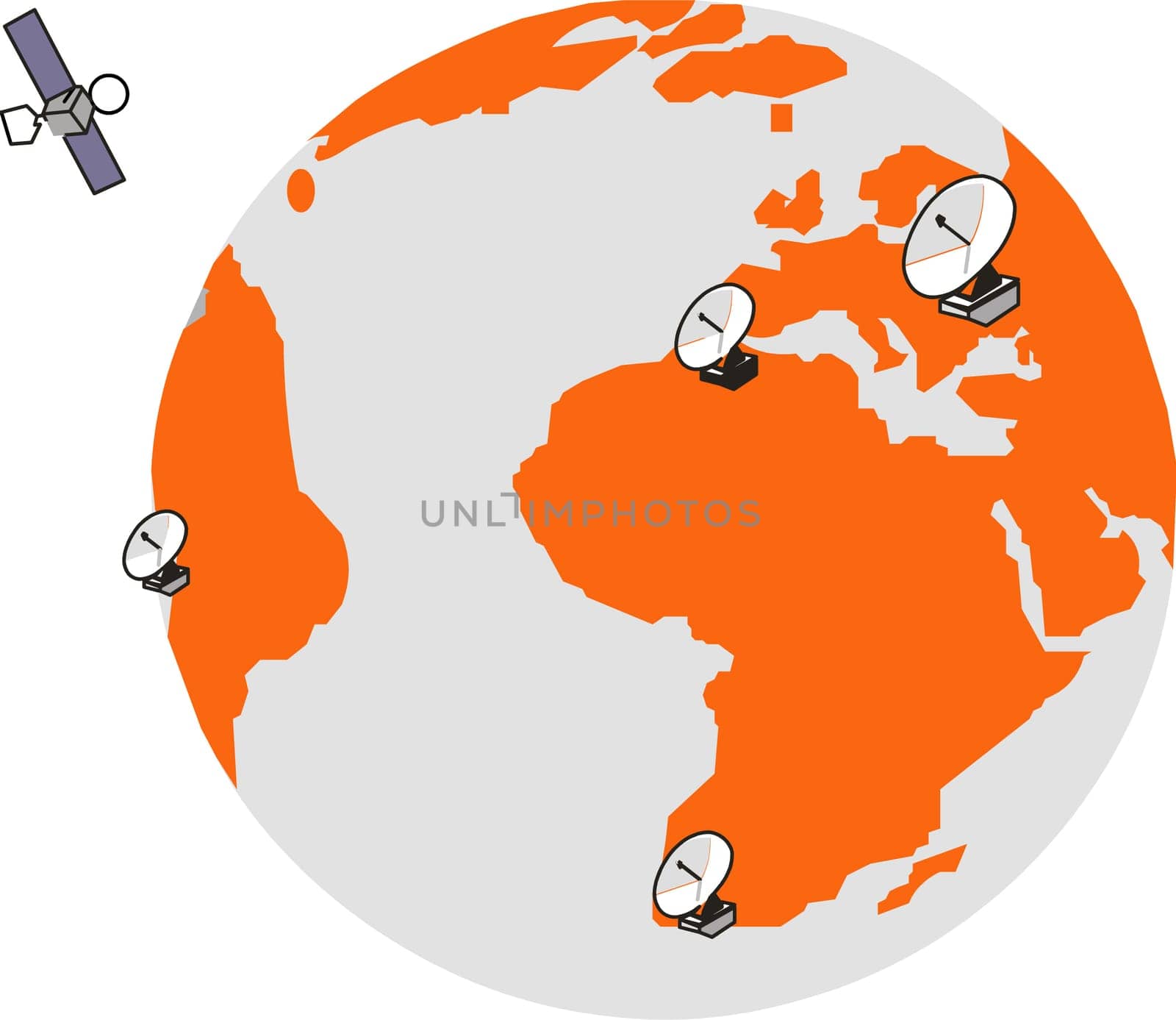 Communication world