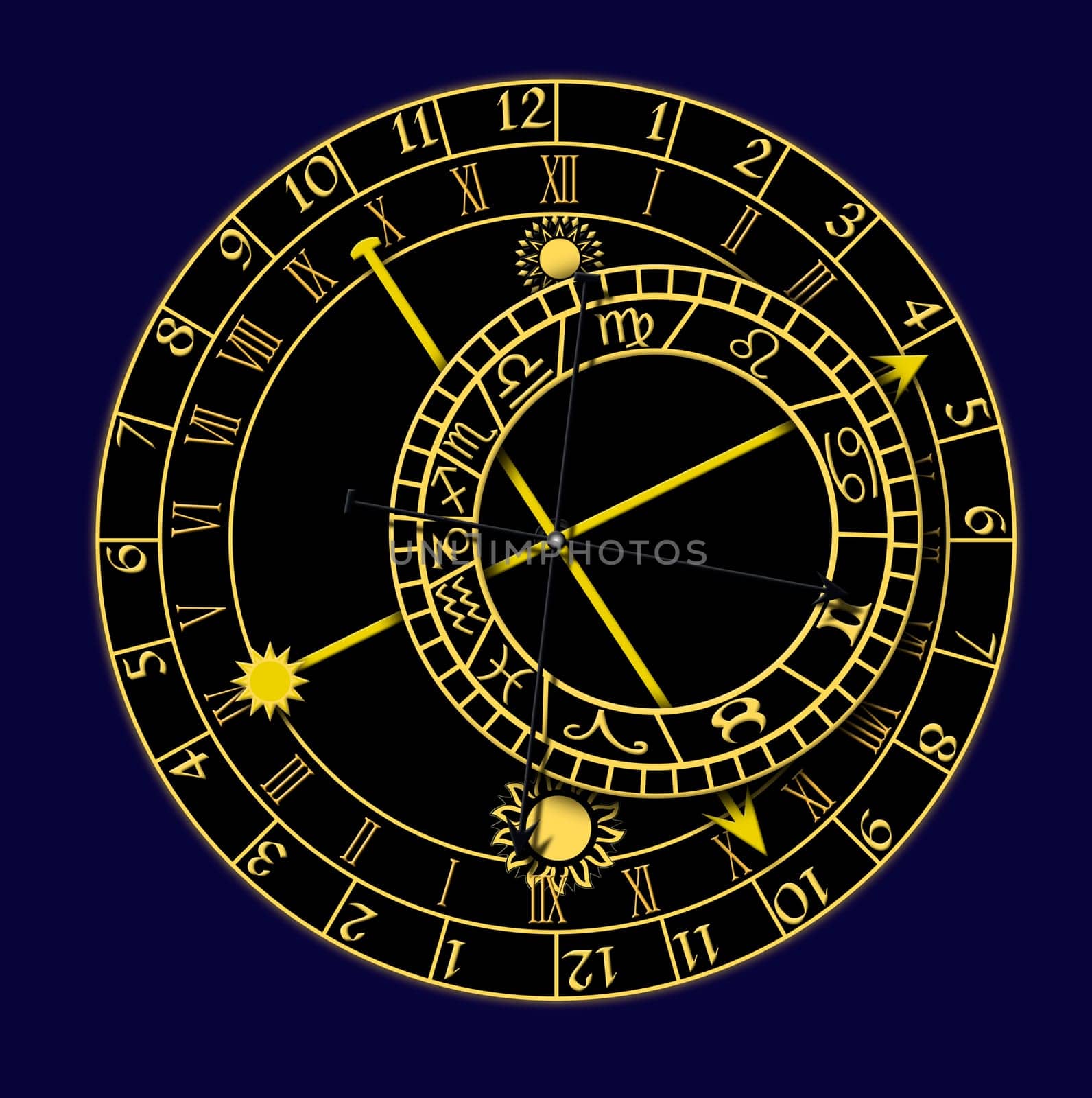 astronomical clock