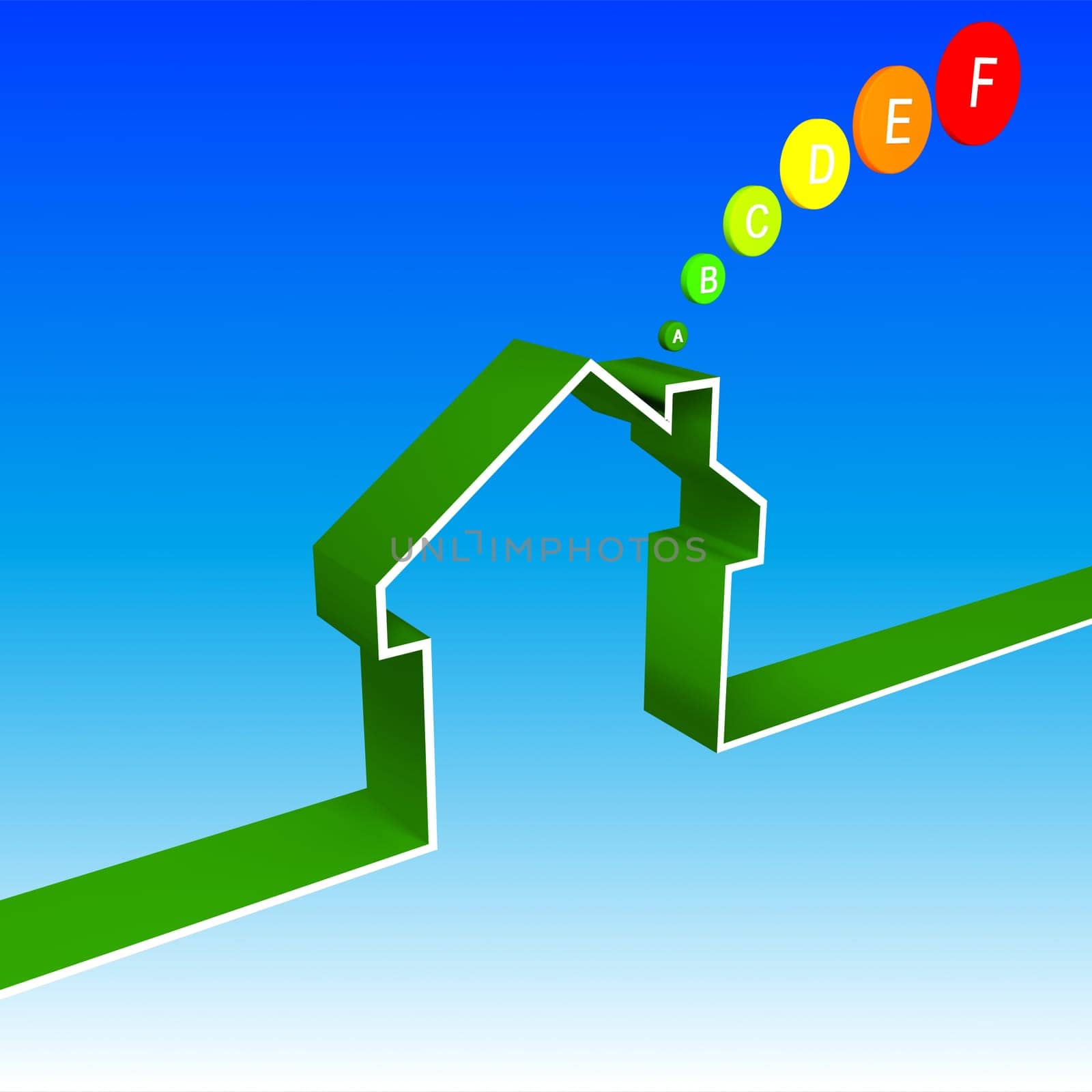 energy house performance