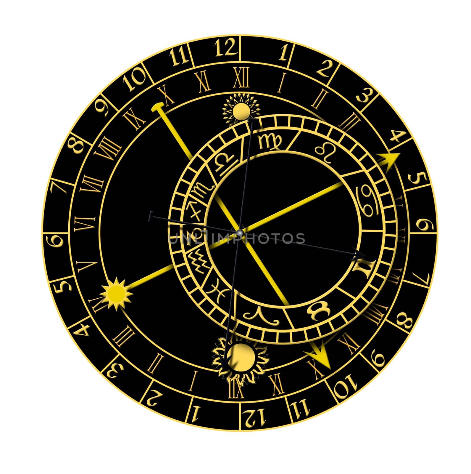 astronomical clock