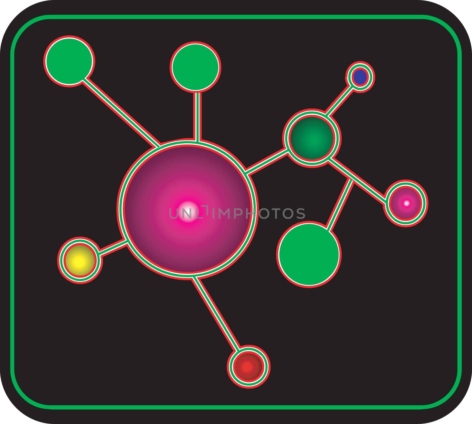 Molecule