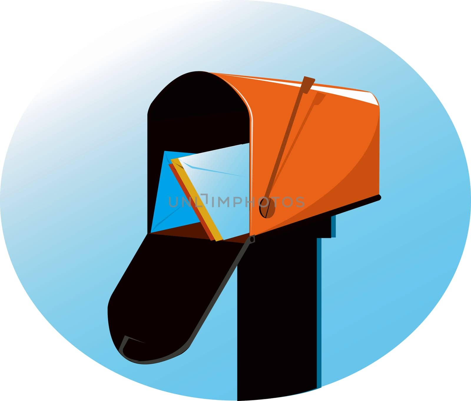Mail