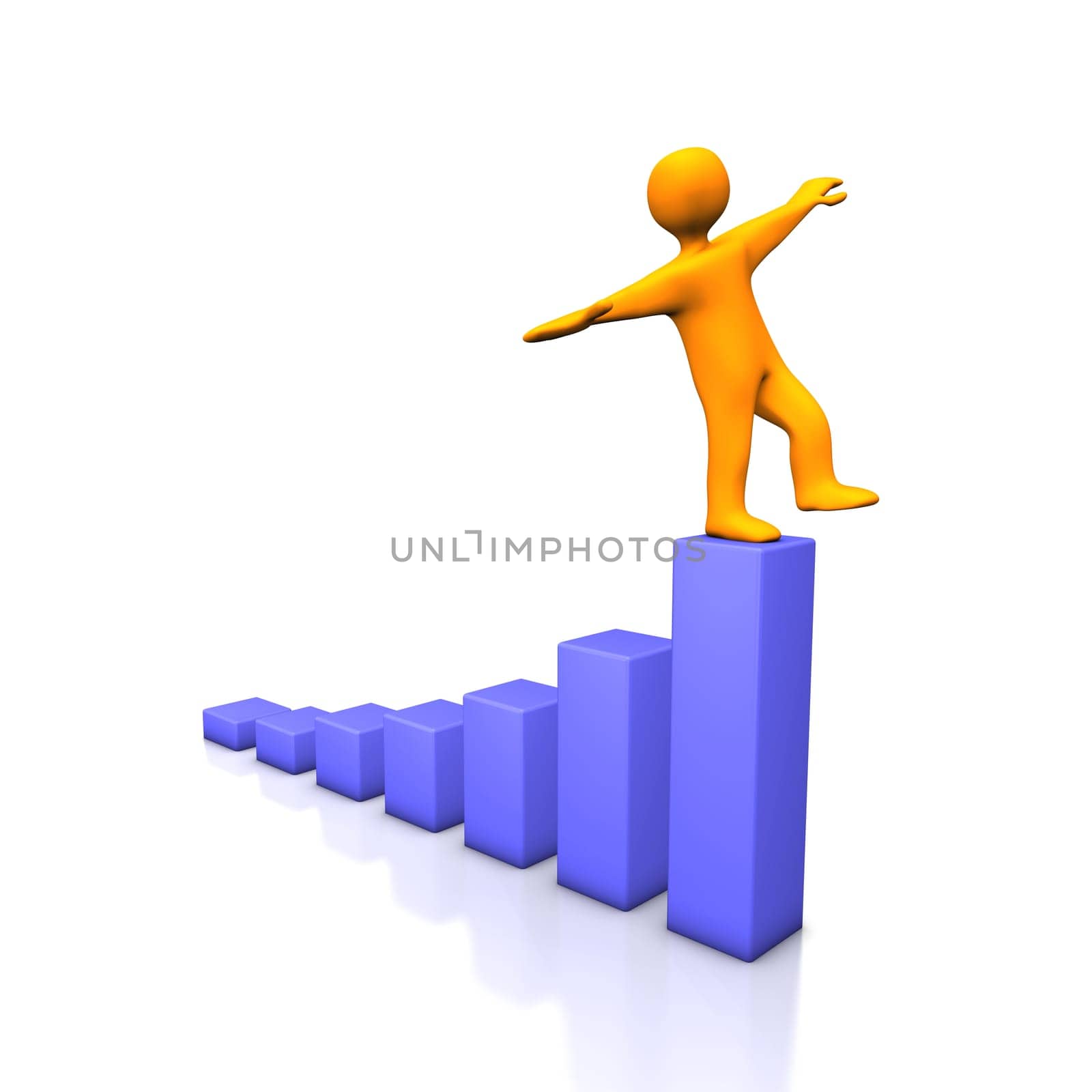 Yield