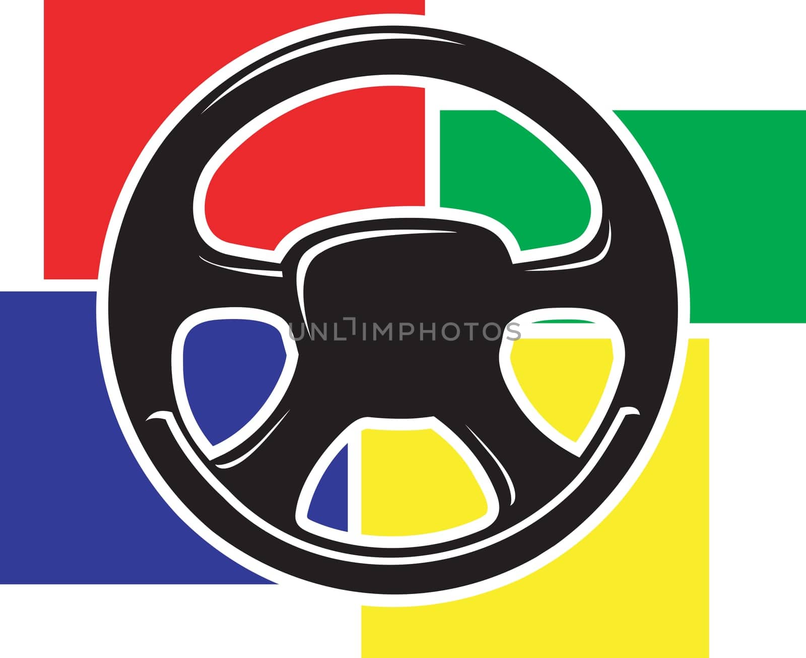 Steering