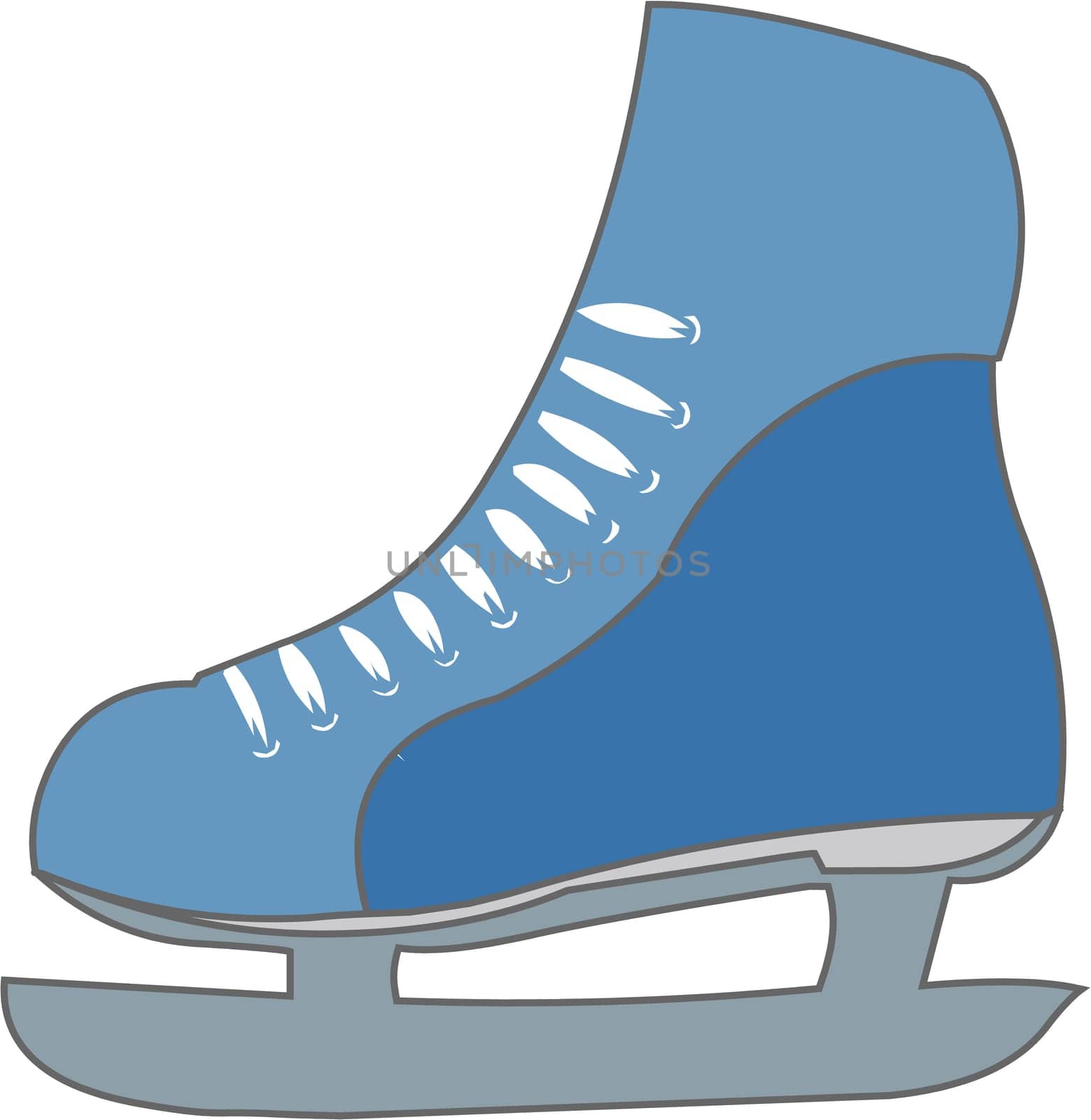 Skates