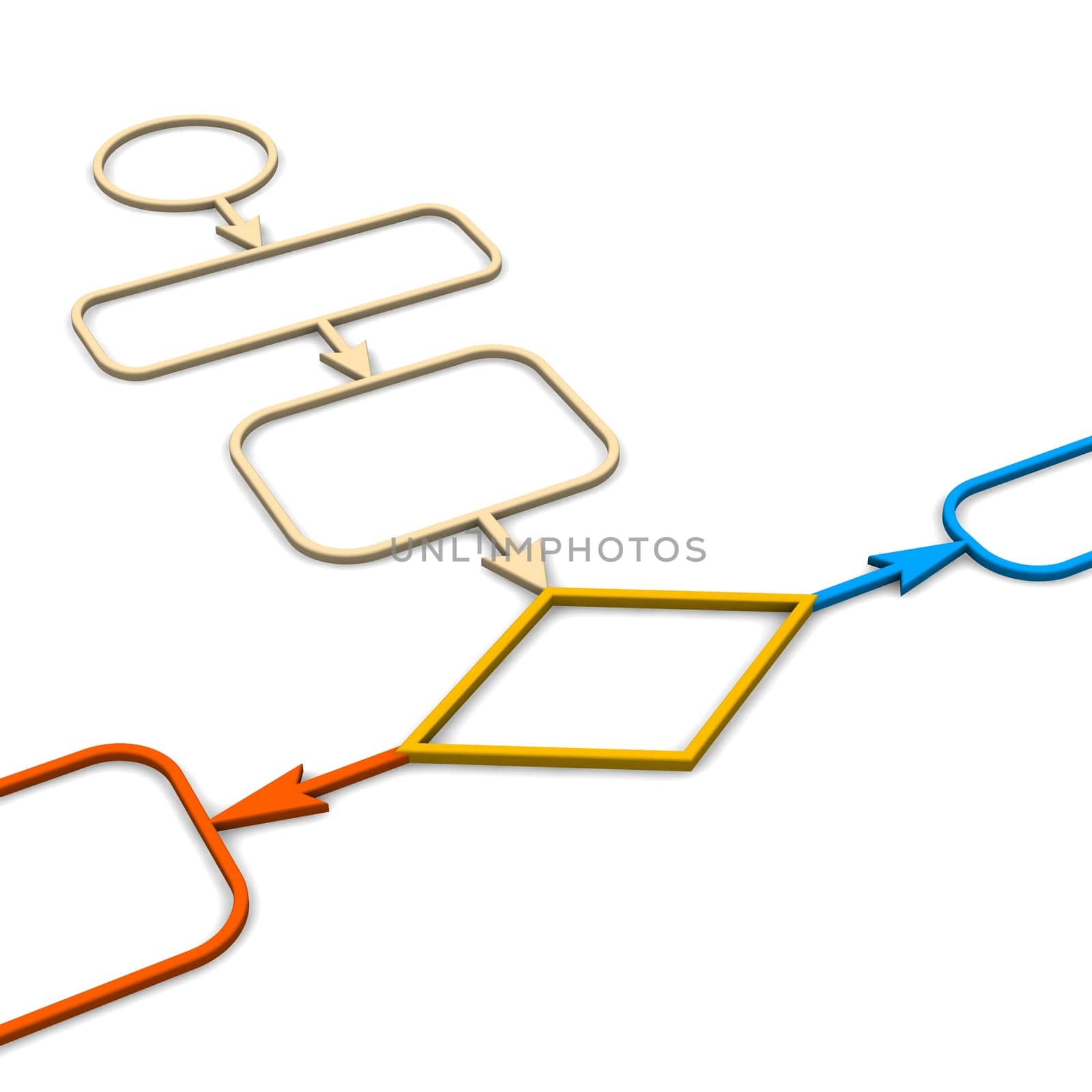 Schematic diagram 3d