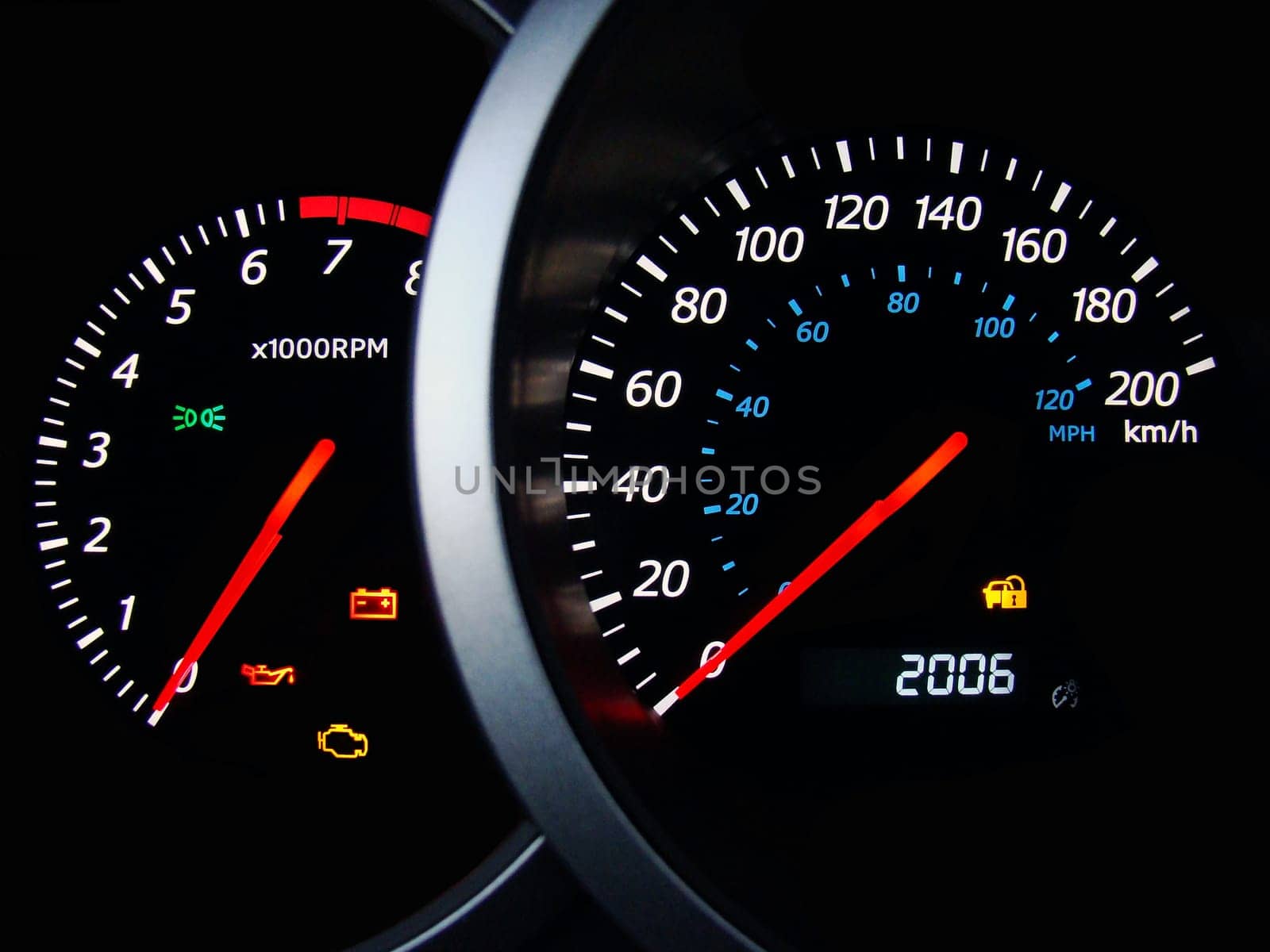 Close up of car dashboard gauges.