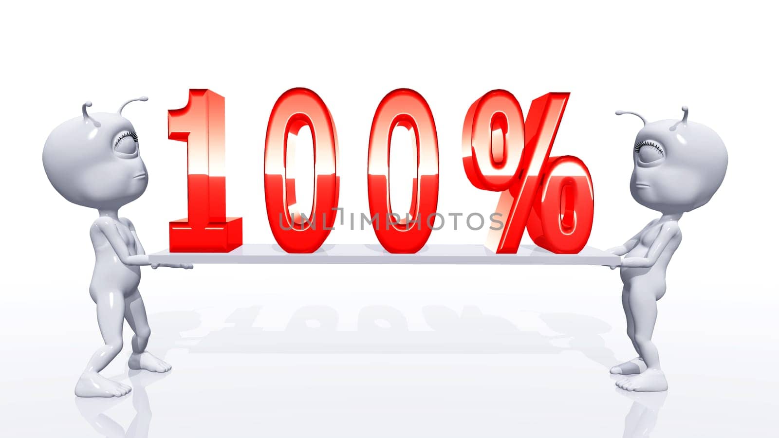 One hundred percent
