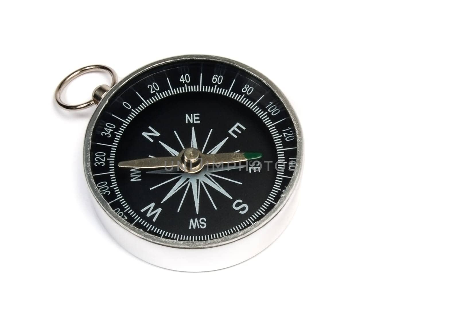 Compass against isolated on white