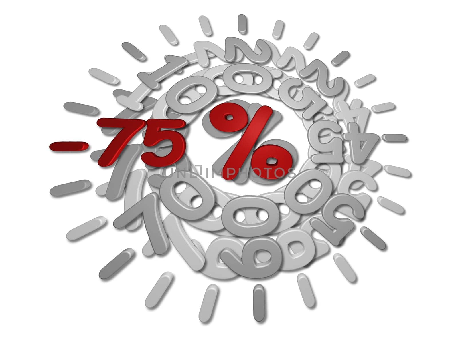Discount campaign -75 percent