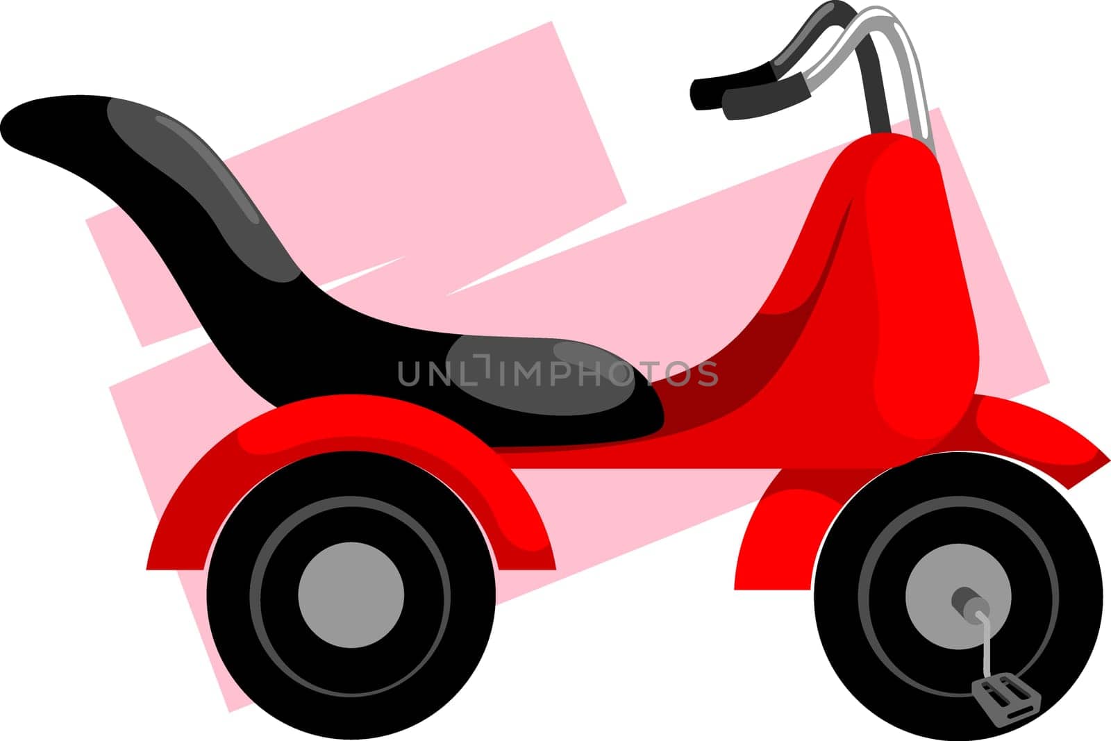 cycle