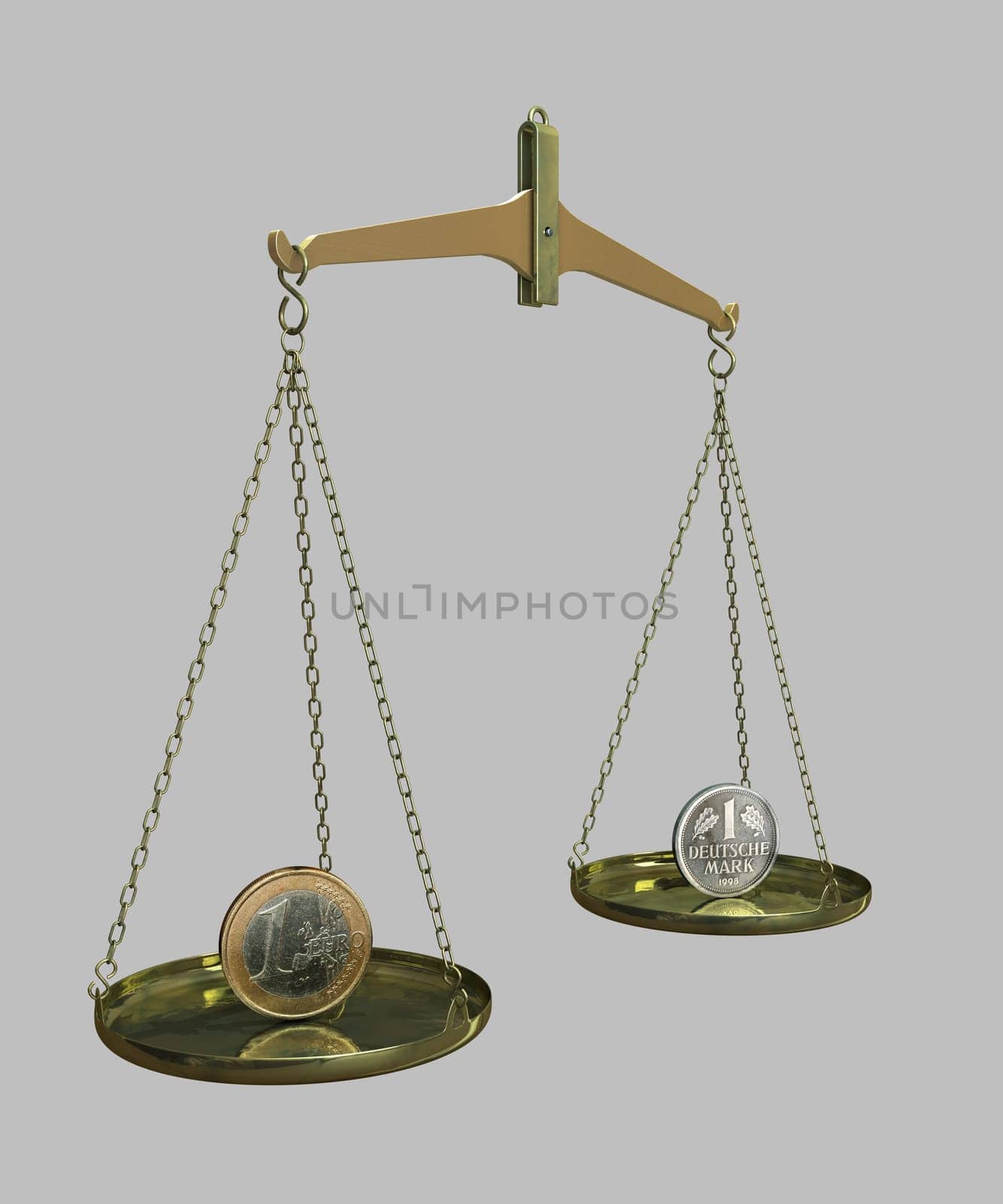 Euro - D-Mark