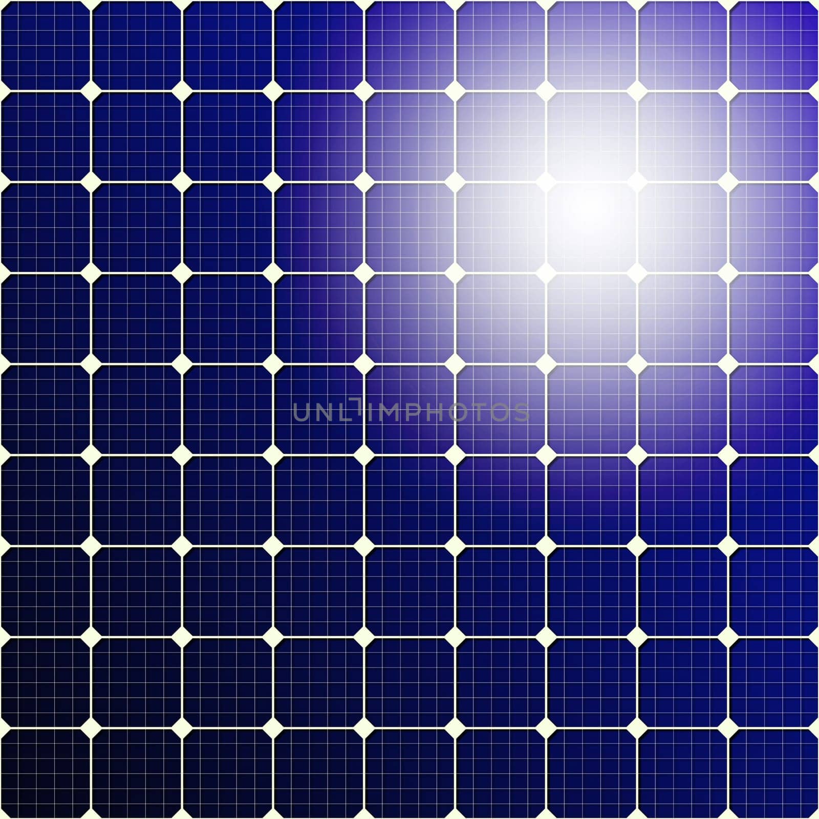 Solar energy