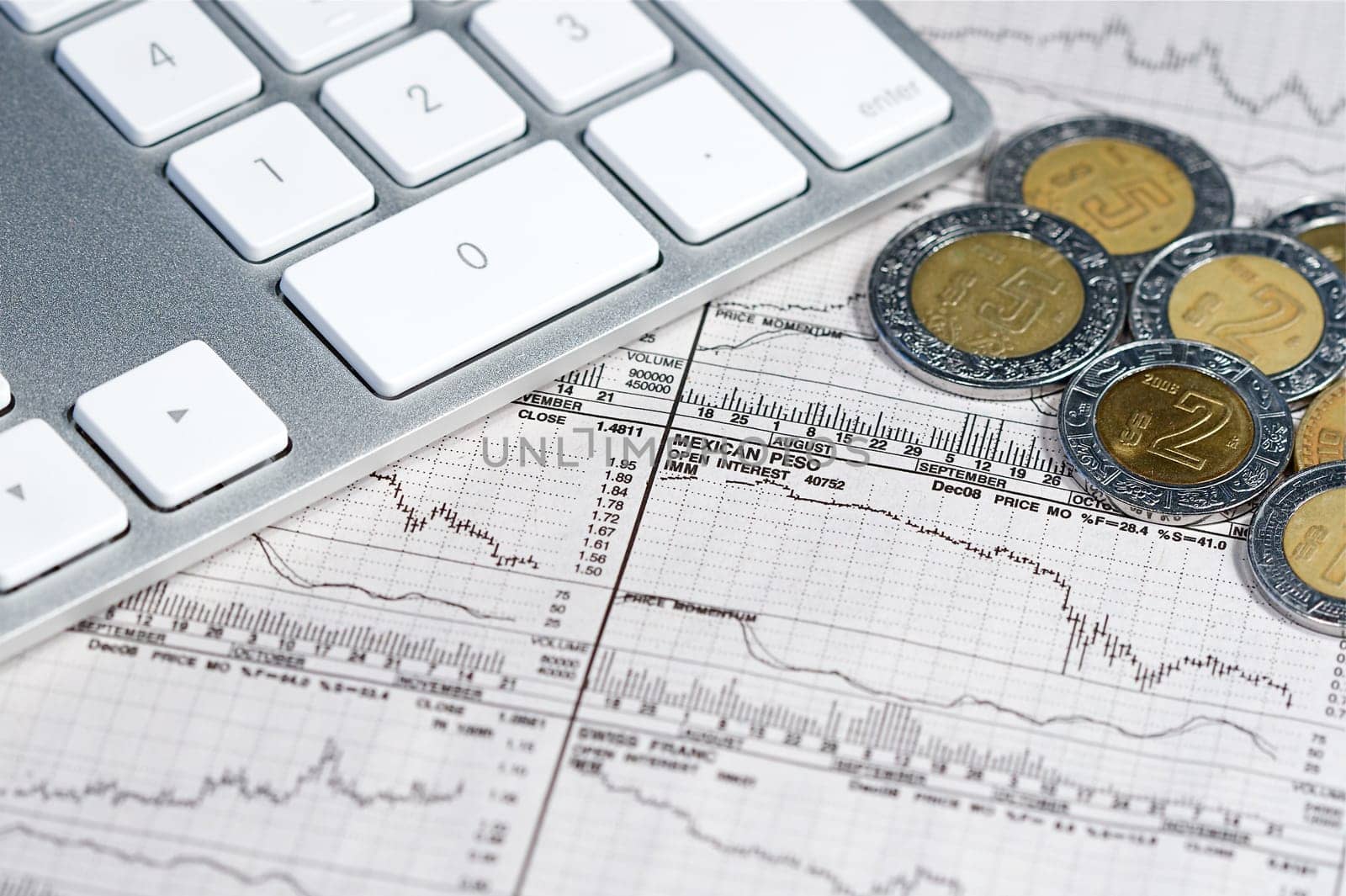 Business Finance