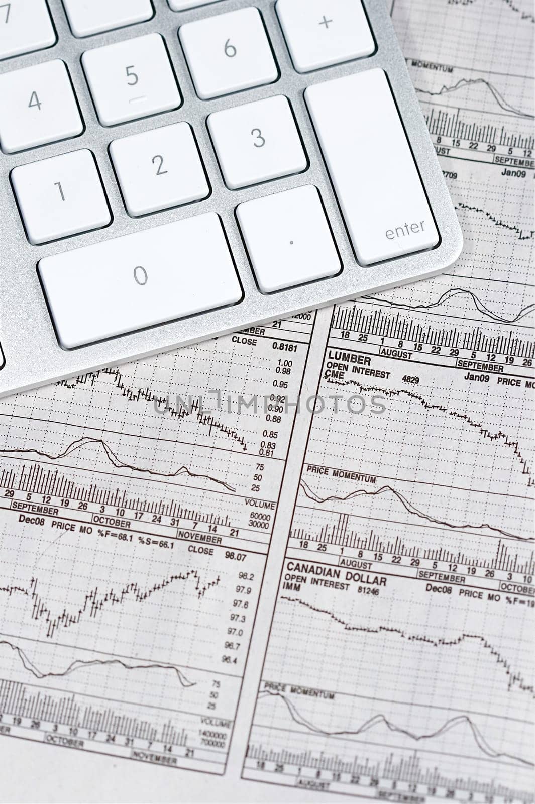 Business Finance